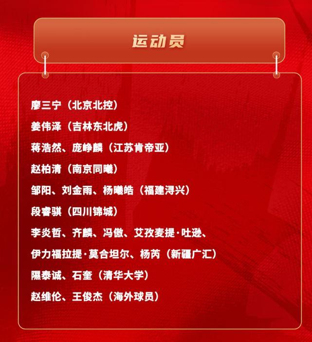 男篮官宣短期集训！新疆占6人，庞峥麟王俊杰在内，郭昊文未入选